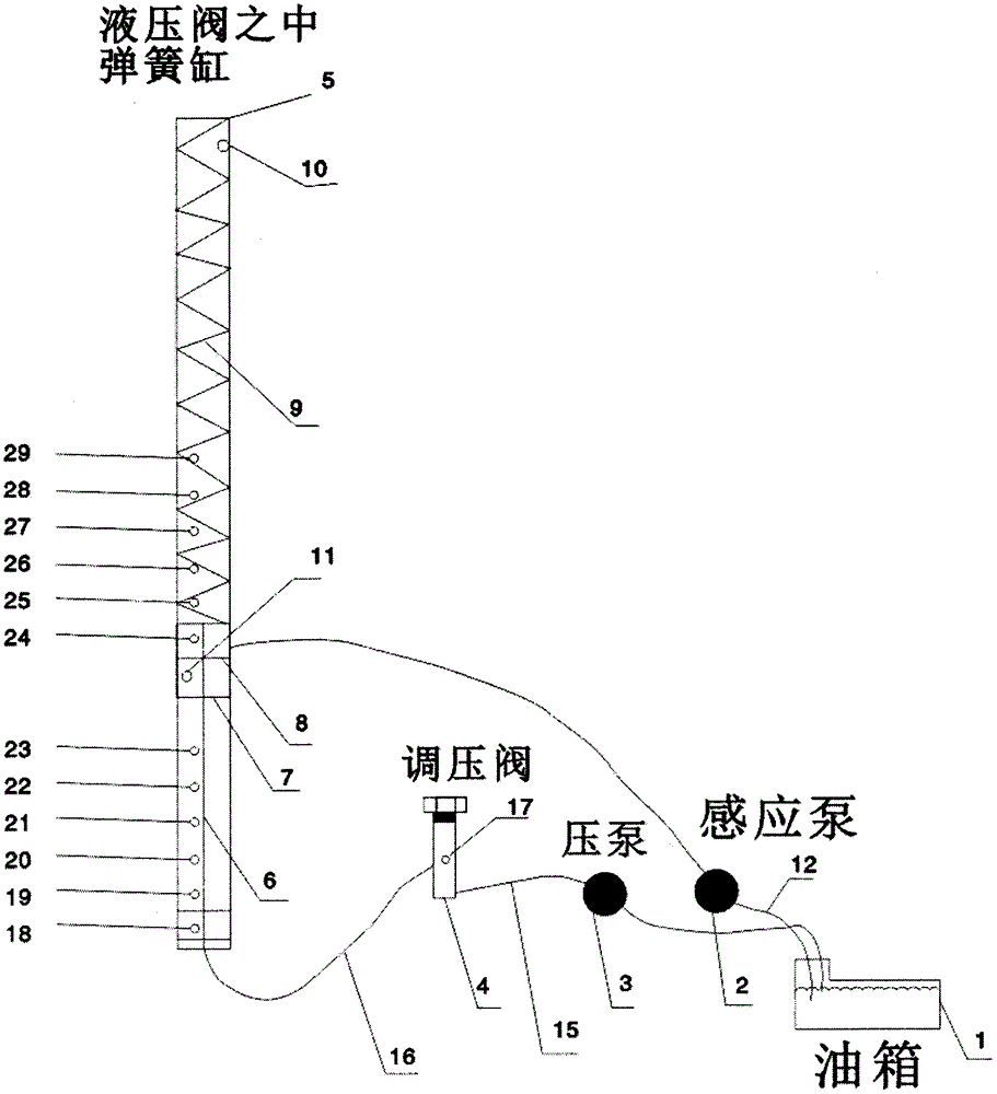 中国华南自动变速箱桂Zh5的制作方法