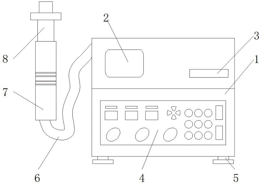 一种大内科临床肺功能检测仪的制作方法