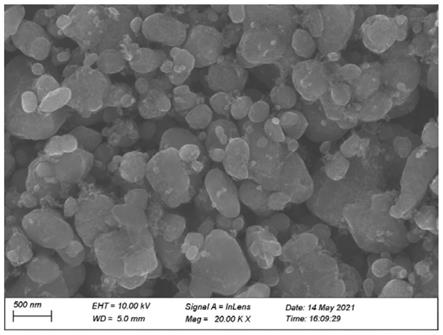 一种回收磷酸亚铁制备纳米磷酸铁锂材料的方法与流程