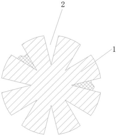 一种涡流混纺粗支纱线及其生产工艺