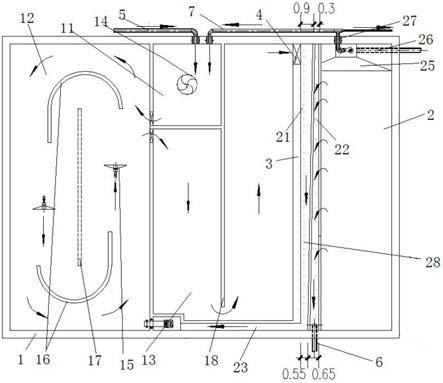 一种生物池与矩形周进周出二沉池合建装置的制作方法