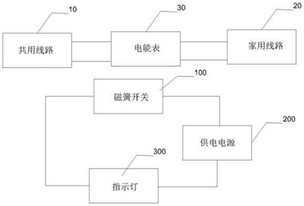 一种低压用户家用线路故障提示器的制作方法