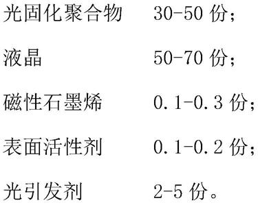 一种低驱动电压的智能雾化玻璃及其制备工艺的制作方法