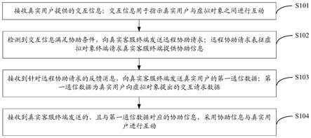 交互控制方法、装置、电子设备及计算机可读存储介质与流程