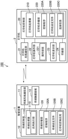 信息处理系统、信息处理装置的通信连接控制方法、以及存储介质与流程