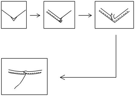 一种V领造型工艺的方法与流程