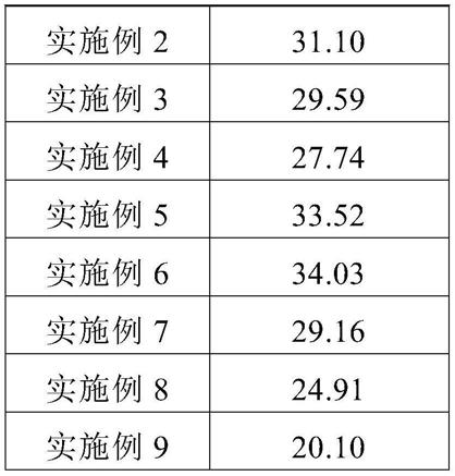 生物质燃料及其生产工艺的制作方法