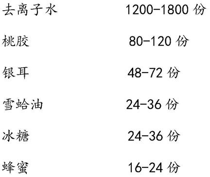 一种拉丝面膜及其制备方法与流程