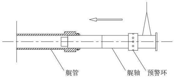 一种船舶艉轴变色预警式安装方法与流程