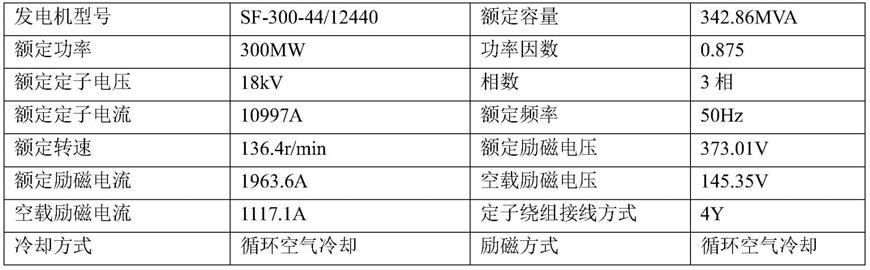 220kV电压等级单元接线水电站自储能黑启动系统的制作方法