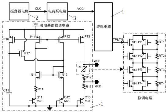 一种适用于低电压的带隙基准修调电路的制作方法