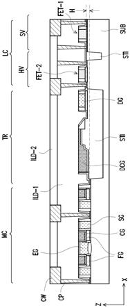 半导体器件及其制造方法与流程