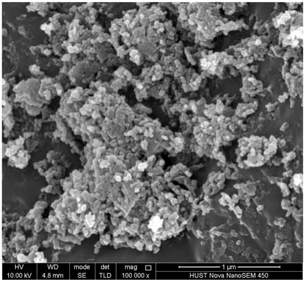 一种纳米金属-过氧化物复合材料及其制备方法和应用