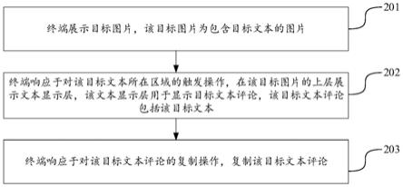 文本获取方法、装置、计算机设备及介质与流程