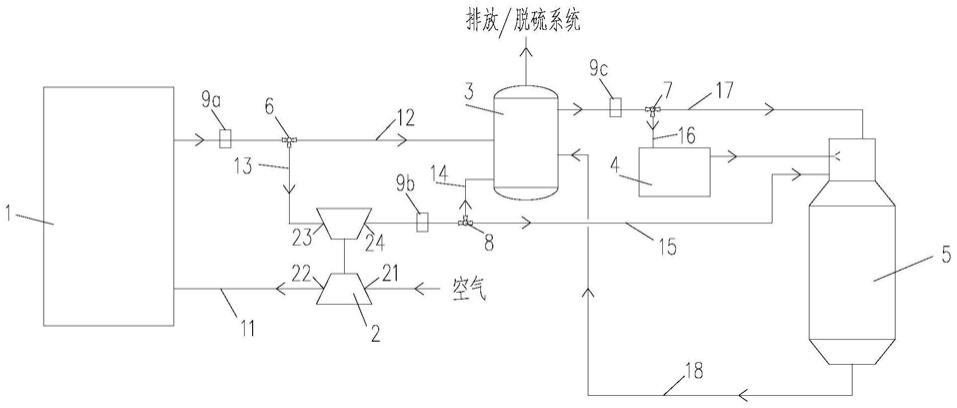 一种船舶脱硝余热利用系统的制作方法