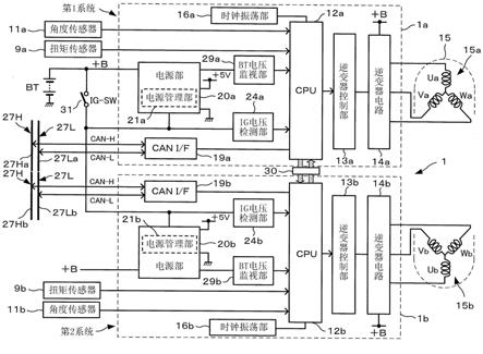 马达控制装置的制作方法