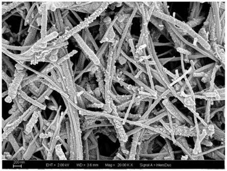 碳纳米管增强铝制电力金具的制造工艺的制作方法