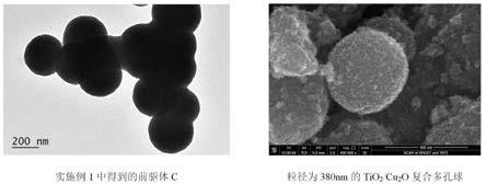 一种纳米TiO2/Cu2O多孔复合材料的制备方法