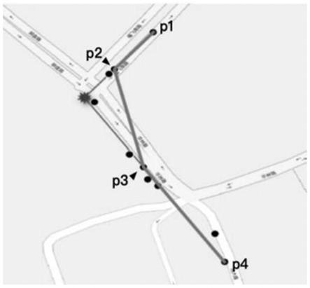 基于子轨迹相交的城市路口中心识别及路口转弯规则提取方法