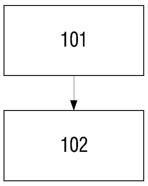 非易失性存储器的数据块的更新方法及更新装置与流程