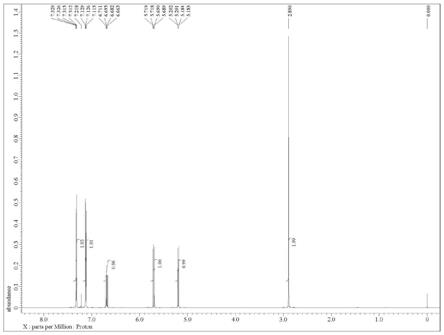 一种BVPE的工业化合成方法与流程