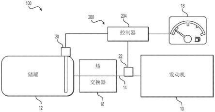 液化气体燃料储罐液位校准控制系统的制作方法