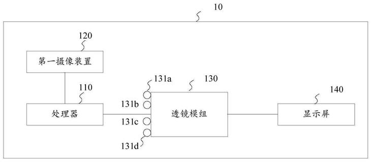 头戴显示设备和头戴显示系统的制作方法