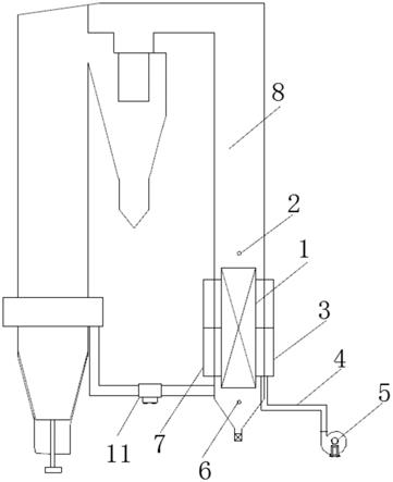 排放温度精确控制式空气预热器的制作方法