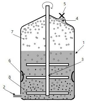 一种气泡式连续研磨分离石墨烯的方法与流程