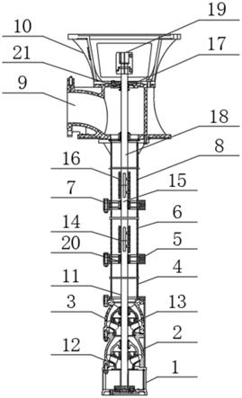 一种长轴液下泵的制作方法