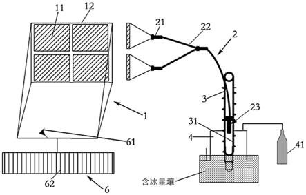 一种含冰星壤光热提取装置的制作方法