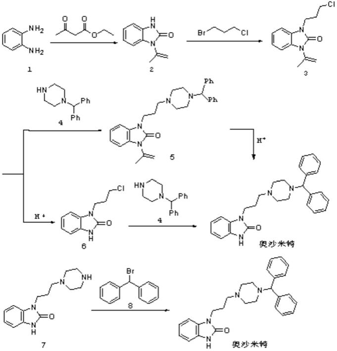 一种奥沙米特的合成方法与流程