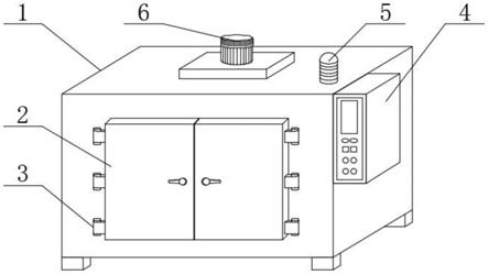 一种加工胶轮原材料烤箱温控系统的制作方法