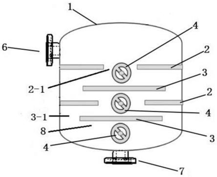 一种立式高含固有机物料厌氧消化反应器