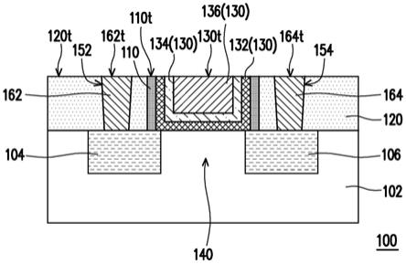 场效晶体管、半导体器件及其制造方法与流程