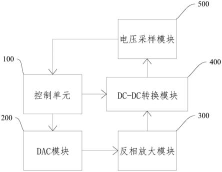 自动调压电路的制作方法