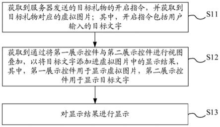 虚拟礼物的显示方法以及相关装置、设备与流程