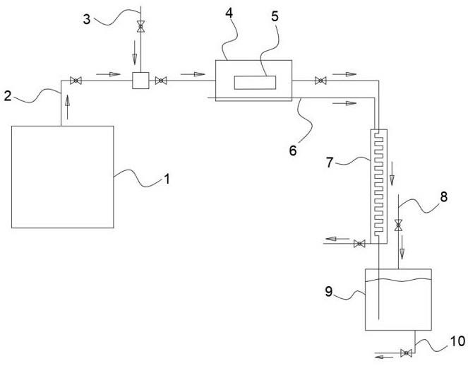 铝电解槽烟气余热回收方法及系统与流程