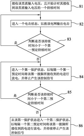 电源管控方法及相关的电蚊拍装置与流程