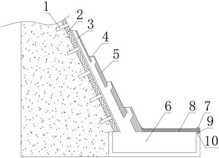 一种山区公路用的截水沟结构的制作方法