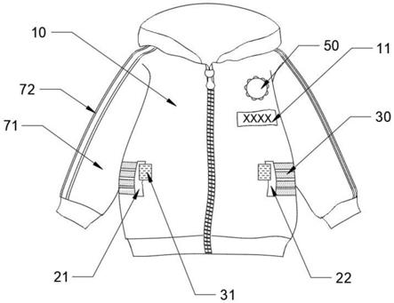 一种多功能儿童服装的制作方法