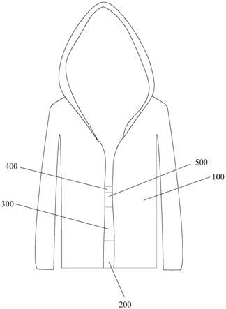 多功能服装的制作方法