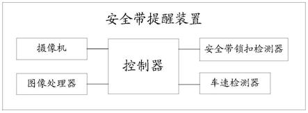 一种安全带提醒装置及汽车的制作方法