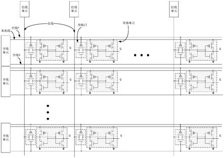 一种嵌入式FPGA存储电路的制作方法