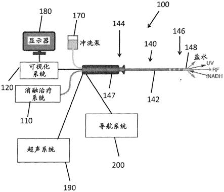 用于病变形成和评估的系统和方法与流程