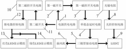 一种儿科病房洗手间控制电路的制作方法