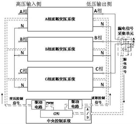 一种具有瞬时速断保护功能的变压系统的制作方法