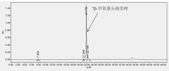 一种7β-甲氧基头孢美唑的分离纯化方法与流程