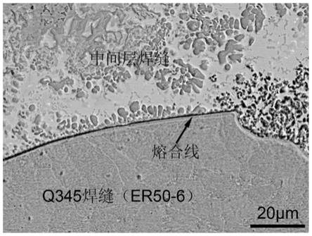 TA1-Q345中间层焊接用Ni-Cu-Ag-Co焊丝及其制备方法与流程