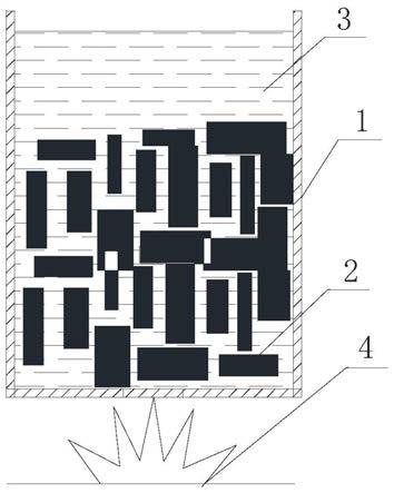 一种实现废旧锂离子电池无氧裂解的回收方法与流程